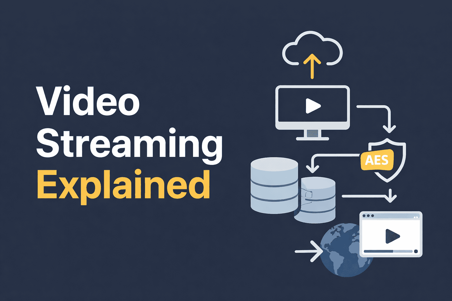 Video Streaming Explained: Architecture, Workflow, and Tools Used in Production